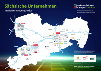Sächsische Unternehmen im Batterielebenszyklus
